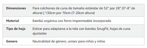 Keababies Paquete de 2 sábanas impermeables para cuna Isla [Protect+] (blanco suave), color: blanco suave