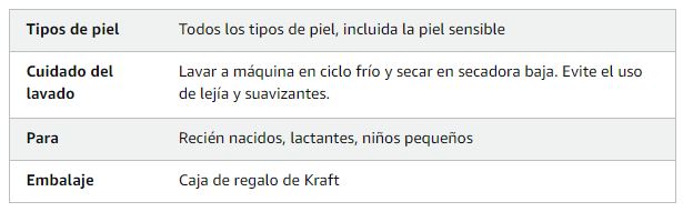 Keababies Paquete de 2 sábanas impermeables para cuna Isla [Protect+] (blanco suave), color: blanco suave