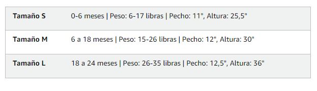 Keababies Paquete de 2 sacos de dormir Soothe (nórdico), tamaño: pequeño / color: nórdico