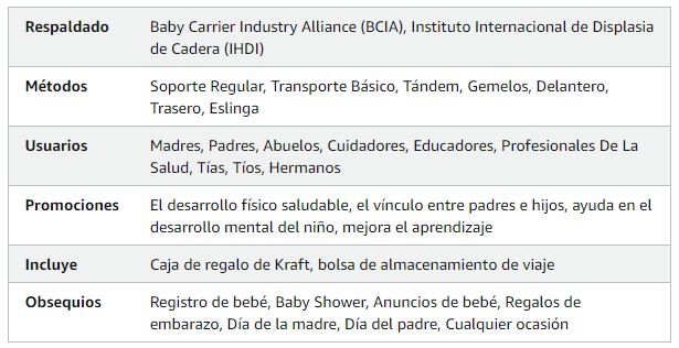 Keababies Soporte de envoltura original (oliva polvoriento), color: oliva polvoriento