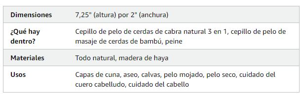 Keababies Juego De Cepillo Y Peine De Pelo De Bebé (Nogal), Color: Nogal