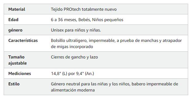 Keababies Paquete de 3 baberos impermeables Presto (océano), color: océano