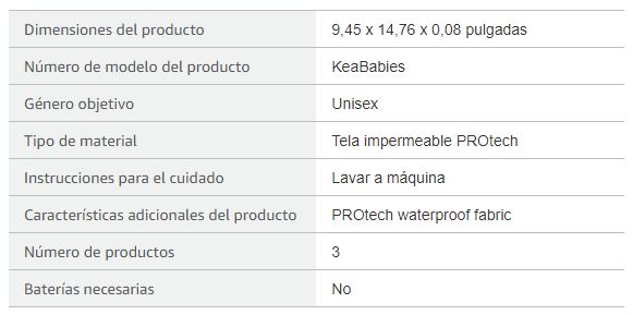 Keababies Paquete de 3 baberos impermeables Presto (océano), color: océano