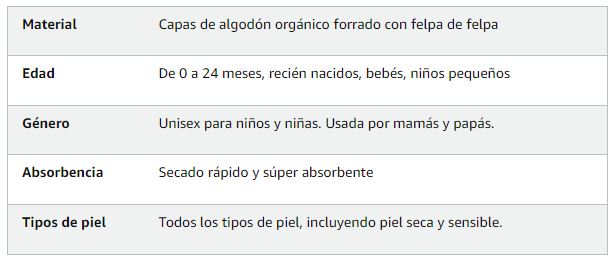Keababies Paños para eructar Urban (blanco suave), color: blanco suave