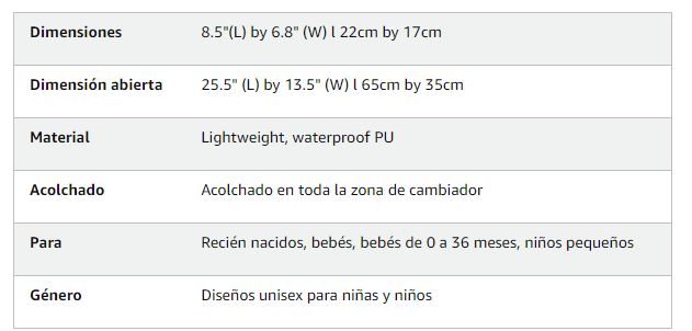 Keababies Alfombra para cambiar pañales Swift (Sweet Pink), color: Sweet Pink