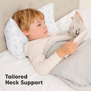 Keababies Almohada para niños pequeños con funda de almohada (ABC Land), color: ABC Land