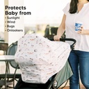 Keababies Funda multiusos todo en 1 (Arcadia), color: Arcadia