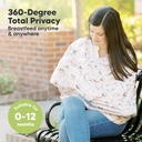 Keababies Funda multiusos todo en 1 (Arcadia), color: Arcadia