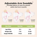 Keababies Paquete de 3 envolturas Soothe Swaddle (nórdico), tamaño: OS 0-3M / color: nórdico