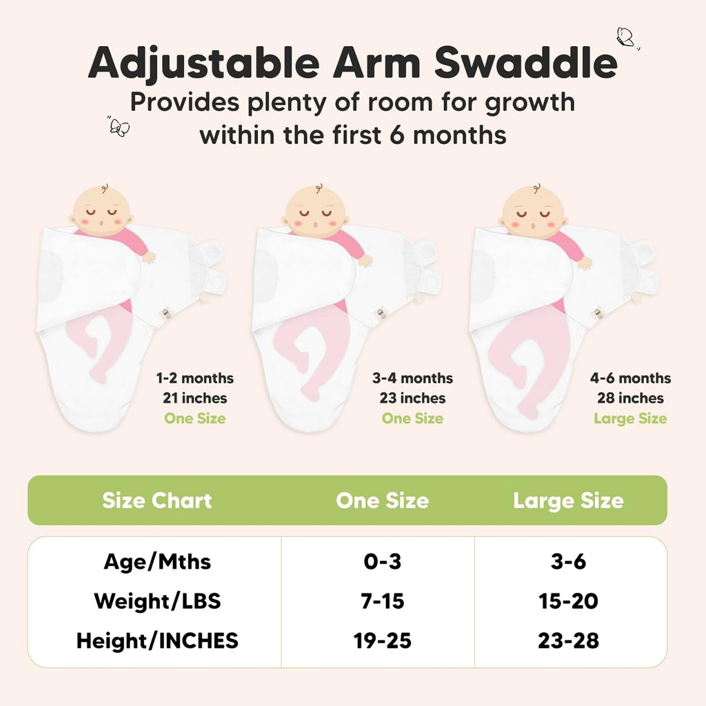 Keababies Paquete de 3 envolturas Soothe Swaddle (salvia), tamaño: OS 0-3M / color: salvia